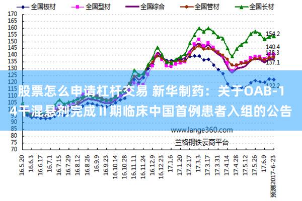 股票怎么申请杠杆交易 新华制药：关于OAB-14干混悬剂完成Ⅱ期临床中国首例患者入组的公告