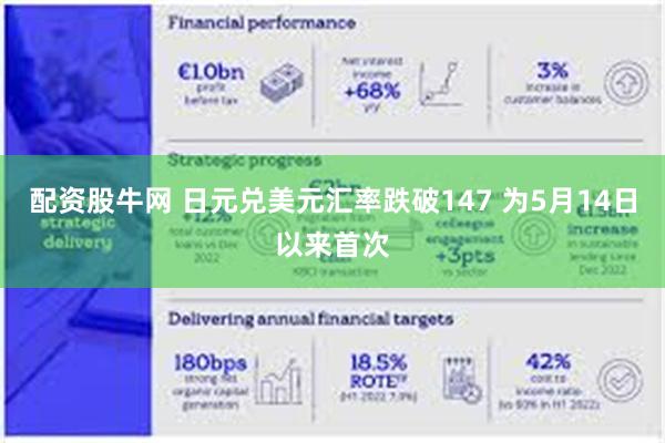 配资股牛网 日元兑美元汇率跌破147 为5月14日以来首次