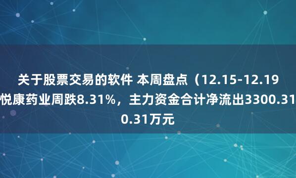 关于股票交易的软件 本周盘点(12.15-12.19):悦康药业周跌8.31%,主力资金合计净流出3300.31万元